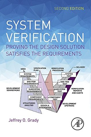 Full Download System Verification: Proving the Design Solution Satisfies the Requirements - Jeffrey O. Grady file in ePub
